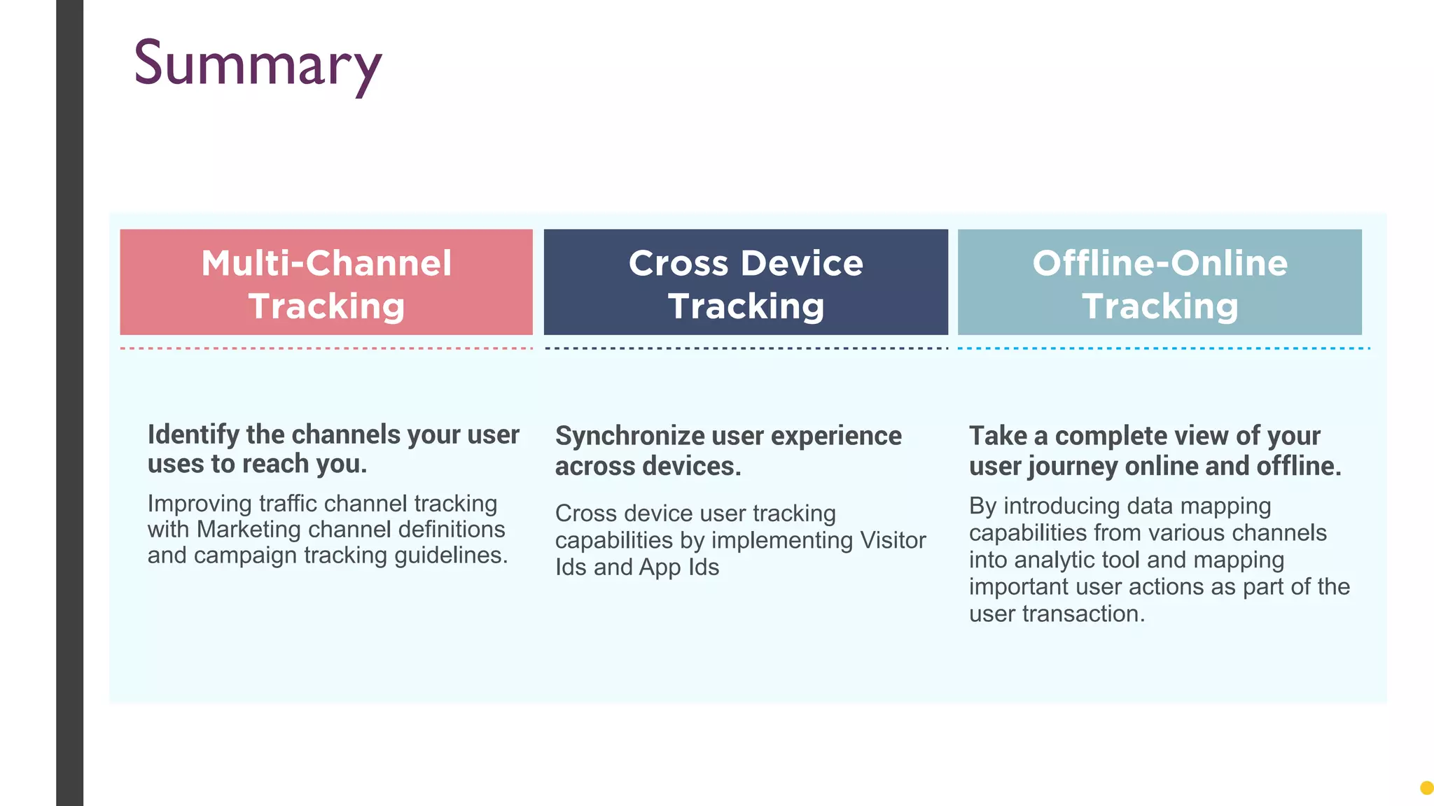 Identify the channels your user
uses to reach you.
Improving traffic channel tracking
with Marketing channel definitions
and campaign tracking guidelines.
Synchronize user experience
across devices.
Cross device user tracking
capabilities by implementing Visitor
Ids and App Ids
Take a complete view of your
user journey online and offline.
By introducing data mapping
capabilities from various channels
into analytic tool and mapping
important user actions as part of the
user transaction.
Multi-Channel
Tracking
Cross Device
Tracking
Offline-Online
Tracking
Summary
 