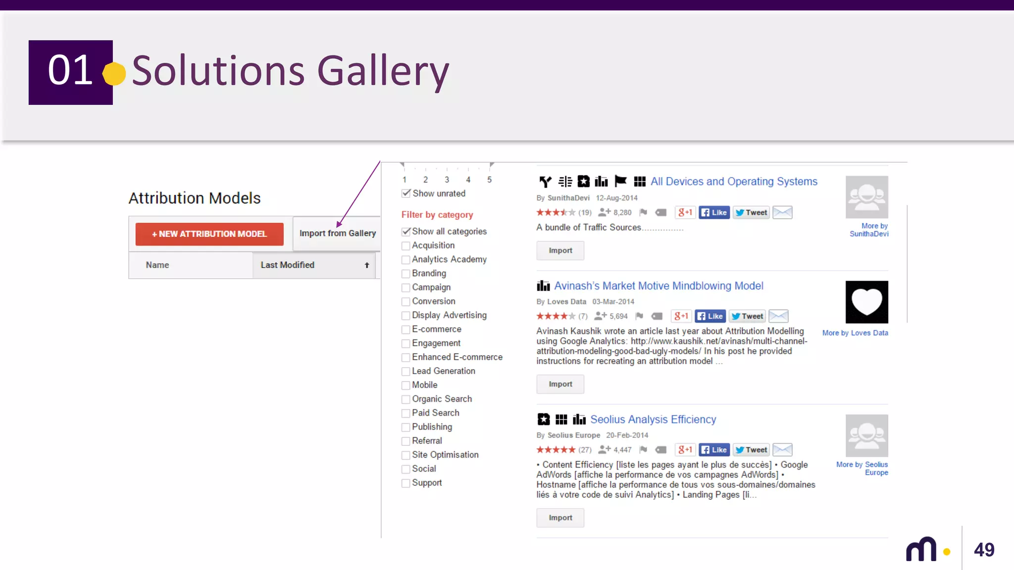 49
Solutions Gallery01
 