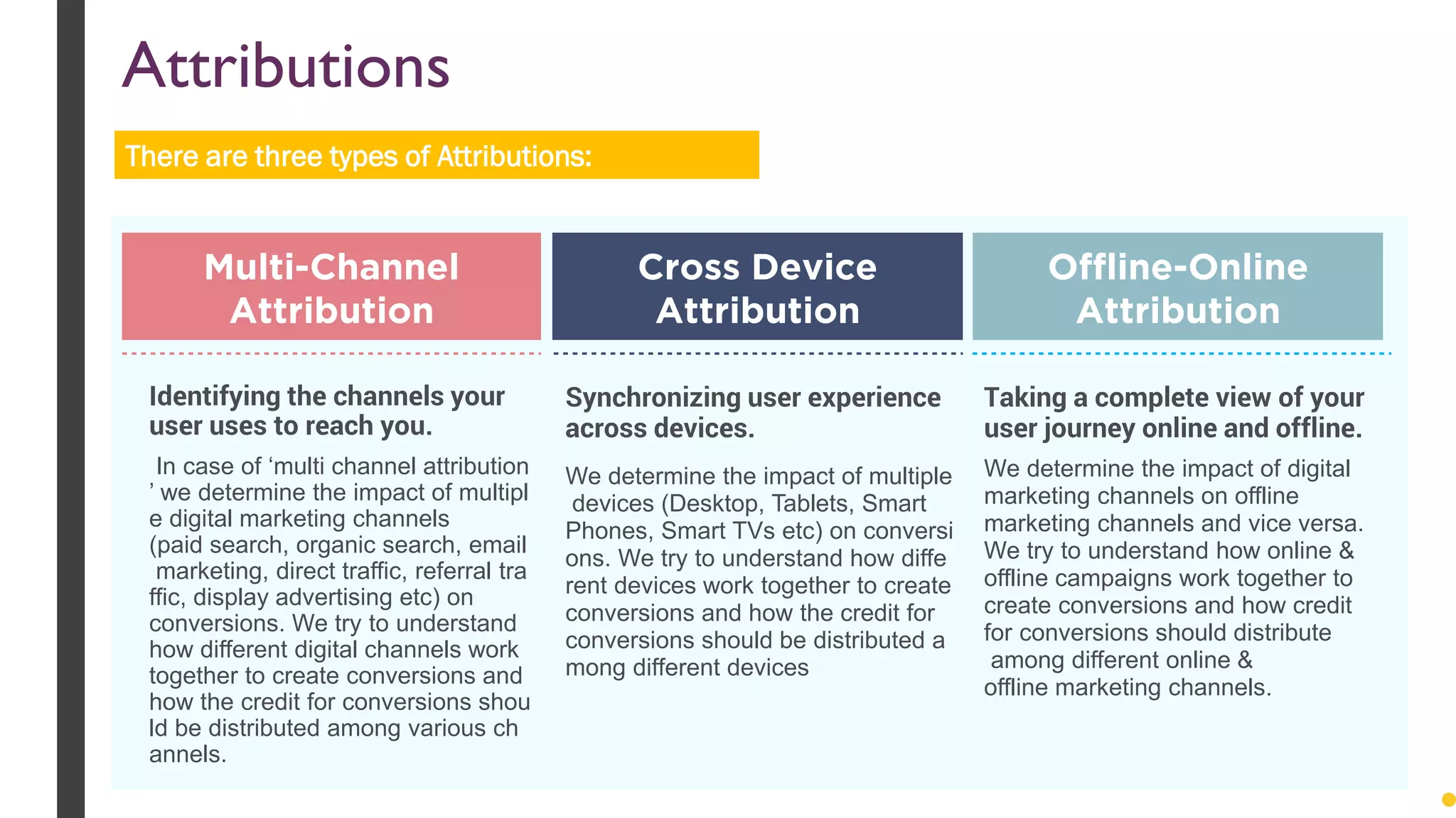 Identifying the channels your
user uses to reach you.
In case of ‘multi channel attribution
’ we determine the impact of multipl
e digital marketing channels
(paid search, organic search, email
marketing, direct traffic, referral tra
ffic, display advertising etc) on
conversions. We try to understand
how different digital channels work
together to create conversions and
how the credit for conversions shou
ld be distributed among various ch
annels.
Synchronizing user experience
across devices.
We determine the impact of multiple
devices (Desktop, Tablets, Smart
Phones, Smart TVs etc) on conversi
ons. We try to understand how diffe
rent devices work together to create
conversions and how the credit for
conversions should be distributed a
mong different devices
Taking a complete view of your
user journey online and offline.
We determine the impact of digital
marketing channels on offline
marketing channels and vice versa.
We try to understand how online &
offline campaigns work together to
create conversions and how credit
for conversions should distribute
among different online &
offline marketing channels.
Multi-Channel
Attribution
Cross Device
Attribution
Offline-Online
Attribution
There are three types of Attributions:
Attributions
 