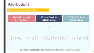 ‘Real World Attribution Model’
Multi-Channel
Attribution
Cross Device
Attribution
Offline-Online
Attribution
Attributions
There are three types of Attributions:
but first let’s implement the above three in order to reach to a real world scenaro
 