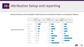 26
Attribution Setup and reporting08
Channel definitions will be available in Multi-Channels and Attribution Reports, and Acquisition Reports:
Acquisition Overview
 