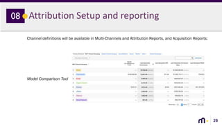 28
Attribution Setup and reporting08
Channel definitions will be available in Multi-Channels and Attribution Reports, and Acquisition Reports:
Model Comparison Tool
 