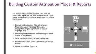 Building Custom Attribution Model & Reports
For all digital touchpoints covered until now, we
have used ’login’ for the user authentication. Other
users’ authentication systems widely used for offline
tracking are:
1. Biometric identification (like retinal scan,
fingerprint scan, iris recognition, voice
recognition, Digital Signatures or Digital
Signage, etc)
2. Punching cards to record attendance (like atten
dance of employees)
3. Wrist bands (like the one used by Disney)
4. Retail loyalty cards (used by many supermarket
chains)
5. Online and offline Coupons
 