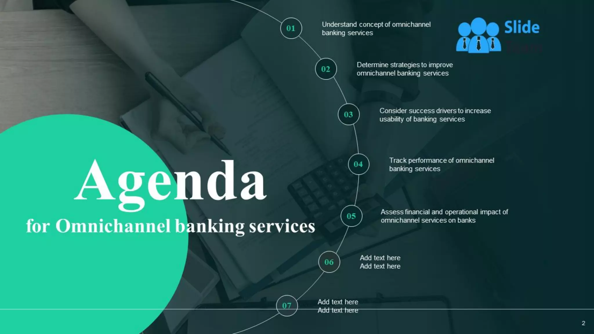 Omnichannel Banking Services Powerpoint Presentation Slides