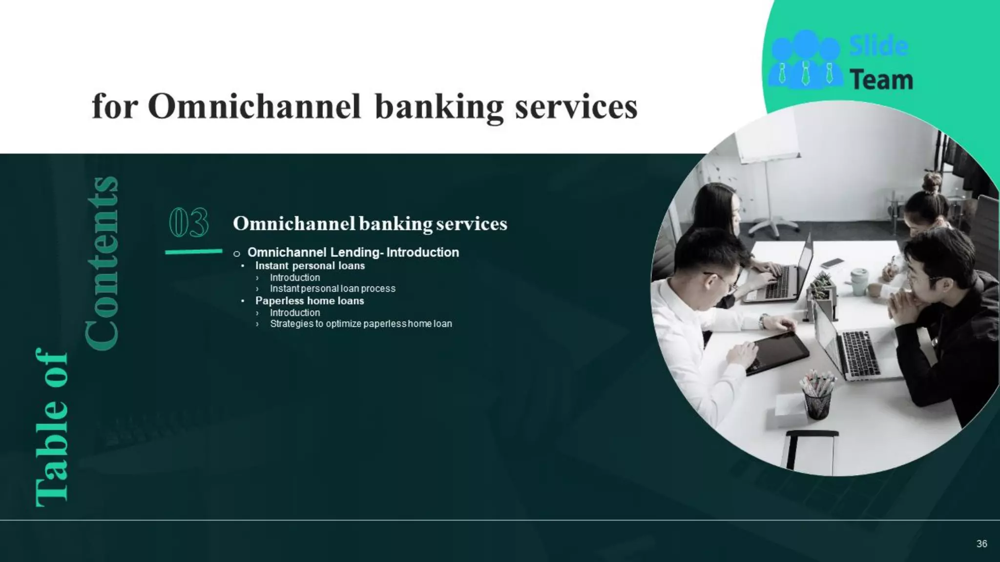 Omnichannel Banking Services Powerpoint Presentation Slides