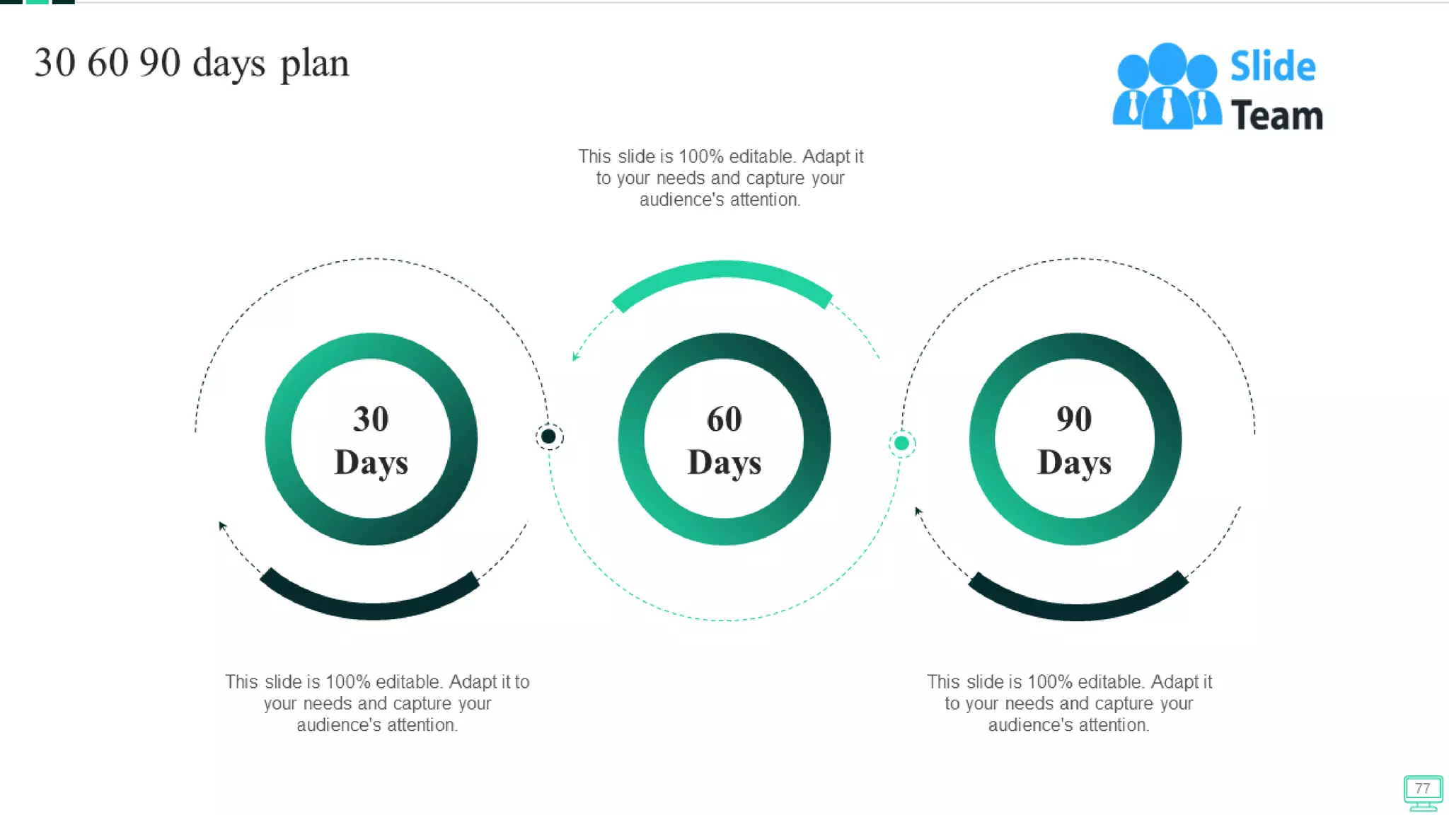 Omnichannel Banking Services Powerpoint Presentation Slides