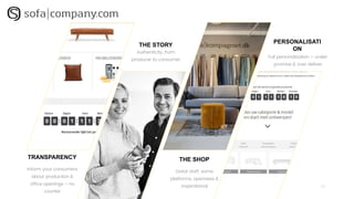 20
Great staff, same
platforms, openness &
inspirational
THE SHOP
Inform your consumers
about production &
office openings – no
counter
TRANSPARENCY
Full personalization – under
promise & over deliver
PERSONALISATI
ONAuthenticity…from
producer to consumer
THE STORY
 