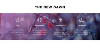 3
The world evolves so fast
that sharing or having
knowledge is crucial.
KNOWLEDGE
The world is our
playground, stop just
thinking in terms of local
presence
BORDERLESS
Traditional businesses
are disrupted by new
start-ups.
OLD
Online, offline, instore,…
you will need to cater for
all possible leads.
PLURALITY
 