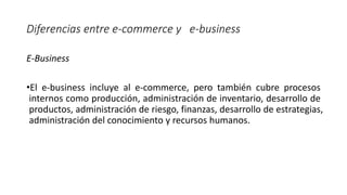 E-Business
•El e-business incluye al e-commerce, pero también cubre procesos
internos como producción, administración de inventario, desarrollo de
productos, administración de riesgo, finanzas, desarrollo de estrategias,
administración del conocimiento y recursos humanos.
Diferencias entre e-commerce y e-business
 
