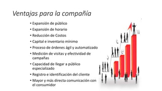 Ventajas para la compañía
• Expansión de público
• Expansión de horario
• Reducción de Costos
• Capital e inventario mínimo
• Proceso de órdenes ágil y automatizado
• Medición de visitas y efectividad de
campañas
• Capacidad de llegar a público
especializado
• Registro e identificación del cliente
• Mayor y más directa comunicación con
el consumidor
 