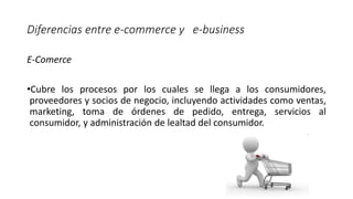 Diferencias entre e-commerce y e-business
E-Comerce
•Cubre los procesos por los cuales se llega a los consumidores,
proveedores y socios de negocio, incluyendo actividades como ventas,
marketing, toma de órdenes de pedido, entrega, servicios al
consumidor, y administración de lealtad del consumidor.
 