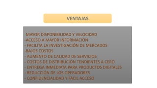 -MAYOR DISPONIBILIDAD Y VELOCIDAD
-ACCESO A MAYOR INFORMACIÓN
- FACILITA LA INVESTIGACIÓN DE MERCADOS
-BAJOS COSTOS
- AUMENTO DE CALIDAD DE SERVICIOS
- COSTOS DE DISTRIBUCIÓN TENDIENTES A CERO
- ENTREGA INMEDIATA PARA PRODUCTOS DIGITALES
- REDUCCIÓN DE LOS OPERADORES
- CONFIDENCIALIDAD Y FÁCIL ACCESO
VENTAJAS
 