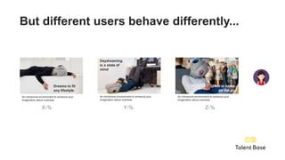 X1%
Dreams to fit
any lifestyle
An immersive environment to enhance your
imagination about coziness
Z1%
Feel at home
on the go
An immersive environment to enhance your
imagination about coziness
Y1%
Daydreaming
is a state of
mind
An immersive environment to enhance your
imagination about coziness
But different users behave differently...
 