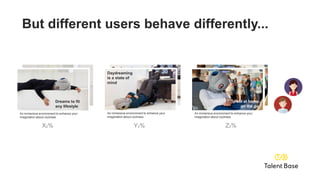 X1%
Dreams to fit
any lifestyle
An immersive environment to enhance your
imagination about coziness
Z1%
Feel at home
on the go
An immersive environment to enhance your
imagination about coziness
Y1%
Daydreaming
is a state of
mind
An immersive environment to enhance your
imagination about coziness
But different users behave differently...
X2%
Dreams to fit
any lifestyle
An immersive environment to enhance your
imagination about coziness
Z2%
Feel at home
on the go
An immersive environment to enhance your
imagination about coziness
Y2%
Daydreaming
is a state of
mind
An immersive environment to enhance your
imagination about coziness
 