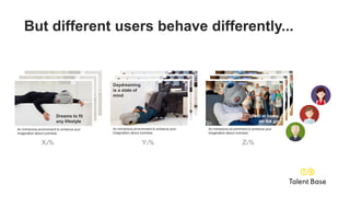 X1%
Dreams to fit
any lifestyle
An immersive environment to enhance your
imagination about coziness
Z1%
Feel at home
on the go
An immersive environment to enhance your
imagination about coziness
Y1%
Daydreaming
is a state of
mind
An immersive environment to enhance your
imagination about coziness
But different users behave differently...
X2%
Dreams to fit
any lifestyle
An immersive environment to enhance your
imagination about coziness
Z2%
Feel at home
on the go
An immersive environment to enhance your
imagination about coziness
Y2%
Daydreaming
is a state of
mind
An immersive environment to enhance your
imagination about coziness
X3%
Dreams to fit
any lifestyle
An immersive environment to enhance your
imagination about coziness
Z3%
Feel at home
on the go
An immersive environment to enhance your
imagination about coziness
Y3%
Daydreaming
is a state of
mind
An immersive environment to enhance your
imagination about coziness
 