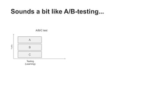 Sounds a bit like A/B-testing...
B
A
Testing
(Learning)
C
Traffic
A/B/C test
 