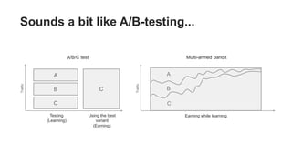 Sounds a bit like A/B-testing...
B
A
Testing
(Learning)
C
Using the best
variant
(Earning)
C
Traffic
A/B/C test
Earning while learning
A
C
B
Traffic
Multi-armed bandit
 