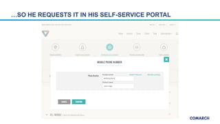 …SO HE REQUESTS IT IN HIS SELF-SERVICE PORTAL
 