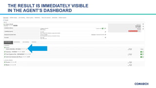 THE RESULT IS IMMEDIATELY VISIBLE
IN THE AGENT’S DASHBOARD
 