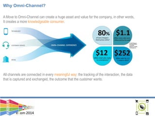 eCom 2014
Why Omni-Channel?
A Move to Omni-Channel can create a huge asset and value for the company, in other words,
It creates a more knowledgeable consumer.
All channels are connected in every meaningful way: the tracking of the interaction, the data
that is captured and exchanged, the outcome that the customer wants.
 