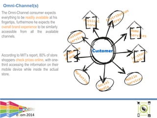 eCom 2014
Omni-Channel(s)
The Omni-Channel consumer expects
everything to be readily available at his
fingertips, furthermore he expects the
overall brand experience to be similarly
accessible from all the available
channels.
According to MIT’s report, 80% of store
shoppers check prices online, with one-
third accessing the information on their
mobile device while inside the actual
store.
 