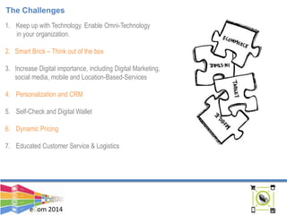 eCom 2014
The Challenges
1. Keep up with Technology. Enable Omni-Technology
in your organization.
2. Smart Brick – Think out of the box
3. Increase Digital importance, including Digital Marketing,
social media, mobile and Location-Based-Services
4. Personalization and CRM
5. Self-Check and Digital Wallet
6. Dynamic Pricing
7. Educated Customer Service & Logistics
 