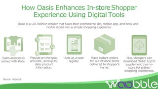 How Oasis Enhances In-storeShopper
Experience Using Digital Tools
Oasis is a U.K.fashion retailer that fuses their ecommer...