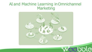 AIand Machine Learning inOmnichannel
Marketing
 