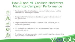 How AIand ML CanHelp Marketers
Maximize Campaign Performance
• Facebook and Google ad platforms use machine learning and a...