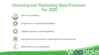 Omnichannel Marketing BestPractices
for 2020
Strive for consistency.
Empower your in-personrepresentation.
Digitally repli...