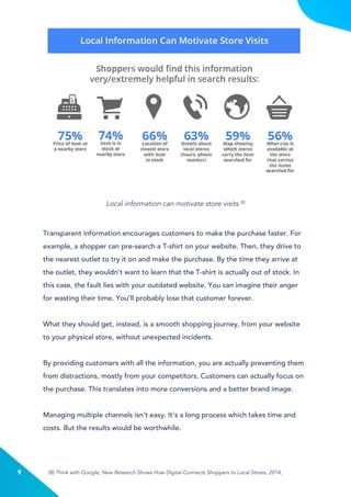 9
Transparent information encourages customers to make the purchase faster. For
example, a shopper can pre-search a T-shirt on your website. Then, they drive to
the nearest outlet to try it on and make the purchase. By the time they arrive at
the outlet, they wouldn’t want to learn that the T-shirt is actually out of stock. In
this case, the fault lies with your outdated website. You can imagine their anger
for wasting their time. You’ll probably lose that customer forever.
What they should get, instead, is a smooth shopping journey, from your website
to your physical store, without unexpected incidents.
By providing customers with all the information, you are actually preventing them
from distractions, mostly from your competitors. Customers can actually focus on
the purchase. This translates into more conversions and a better brand image.
Managing multiple channels isn’t easy. It’s a long process which takes time and
costs. But the results would be worthwhile.
(8) Think with Google, New Research Shows How Digital Connects Shoppers to Local Stores, 2014,
Local information can motivate store visits.(8)
 