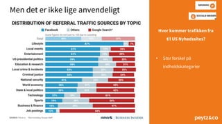 Men det er ikke lige anvendeligt
Hvor kommer trafikken fra
til US Nyhedssites?
• Stor forskel på
indholdskategorier
 