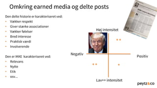 Omkring earned media og delte posts
Den delte historie er karakteriseret ved:
• Vækker respekt
• Giver stærke associationer
• Vækker følelser
• Bred interesse
• Praktisk værdi
• Involverende
Den er IKKE karakteriseret ved:
• Relevans
• Nytte
• Etik
• osv...
Høj intensitet
Negativ
Positiv
Lav++ intensitet
+ + + + + +
+ + +
 