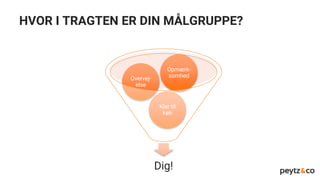 Dig!
Klar til
køb
Overvej-
else
Opmærk-
somhed
HVOR I TRAGTEN ER DIN MÅLGRUPPE?
 