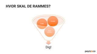 Dig!
Egne
kanaler
SoMe
Google
HVOR SKAL DE RAMMES?
 
