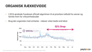 ORGANISK RÆKKEVIDDE
• I 2016 ændrede Facebook officielt algoritmen til at prioritere indhold fra venner og
familie frem for virksomhedssider
• Brug den organiske med omtanke - videoer virker bedre end tekst
http://marketingland.com/facebook-organic-reach-drop-steepens-52-publishers-pages-187253
 