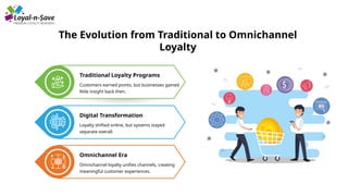 Omnichannel Loyalty Strategies Every Brick-and-Mortar Merchant Should ...