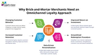 Omnichannel Loyalty Strategies Every Brick-and-Mortar Merchant Should ...