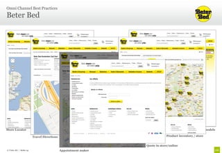 Omni Channel Best Practices

Beter Bed




Store Locator                                                                             Showroom models

                       Travel Directions                                    Product inventory / store


                                                               Quote in store/online
© Unic AG | Seite 14                       Appointment maker
 