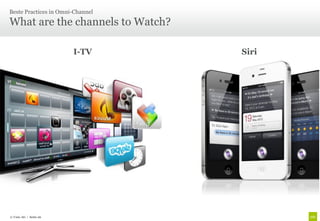 Beste Practices in Omni-Channel

What are the channels to Watch?

                       I-TV       Siri




© Unic AG | Seite 26
 