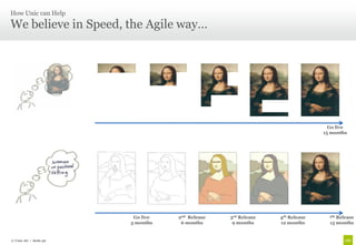 How Unic can Help

We believe in Speed, the Agile way…




                                                                              Go live
                                                                            15 months




                        Go live   2nd Release   3rd Release   4th Release     5thRelease
                       3 months    6 months      9 months     12 months       15 months


© Unic AG | Seite 36
 