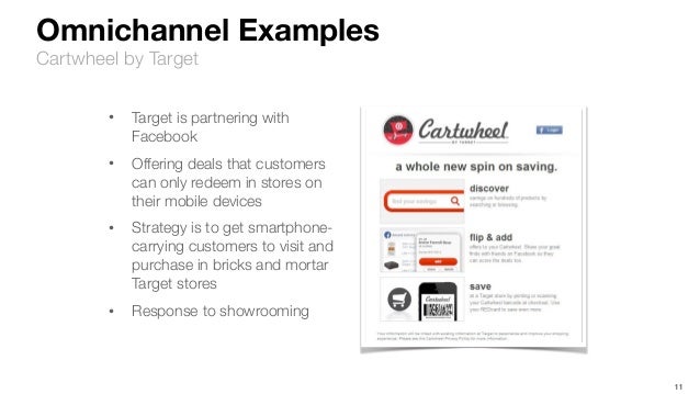 omnichannel marketing