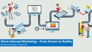Omni-channel Marketing – From Dream to Reality
By Gaurav Gupta, Circles.Life
 