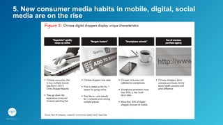 5. New consumer media habits in mobile, digital, social
media are on the rise
 