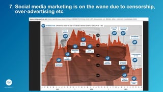 7. Social media marketing is on the wane due to censorship,
over-advertising etc
 