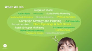 What We Do	

Integrated Digital
VIP Hospitality
Tournament Management
Golf Hospitality 	
Sports Activation	
 Press Launches
Product Launches 	
Conferences	
Retail Roadshows
Auto shows
Store Openings & Test Drives 	
Packaging Design
Below-the-line Marketing 	
Retail Shopper Marketing
Multimedia Interactive
Campaign Strategy and Planning
Social Media Marketing
 