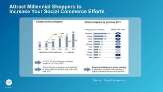 Source: Tong Ji university
Attract Millennial Shoppers to
Increase Your Social Commerce Efforts
GPJ Experience Marketing proprietary and strictly conﬁdential. Copyright reserved 2014.
 