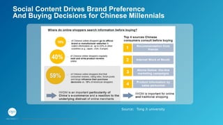 Source: Tong Ji university
Social Content Drives Brand Preference
And Buying Decisions for Chinese Millennials
GPJ Experience Marketing proprietary and strictly conﬁdential. Copyright reserved 2014.
 