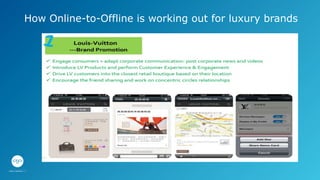 How Online-to-Offline is working out for luxury brands
 