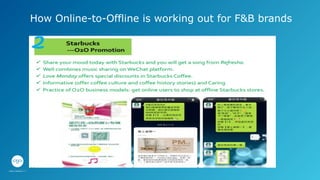 How Online-to-Offline is working out for F&B brands
 